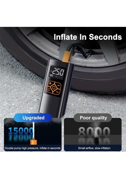 Araç Hava Pompası Taşınabilir Araç Hava Kompresörü 4000MAH Dijital Ekran Motosiklet Bisiklet Teknesi Için Elektrikli Lastik Şişman Pompası (Yurt Dışından) fırsatları