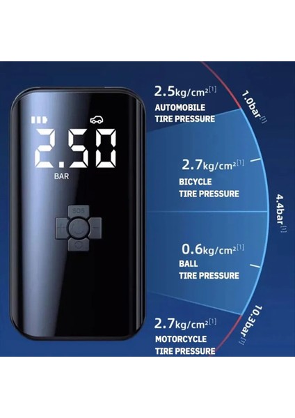 1pc Araba Monte Enflasyon Pompası Taşınabilir Kablosuz Otomobil Lastik Elektrikli Sedan Güç ve Basınç Pompası (Yurt Dışından) fiyatları