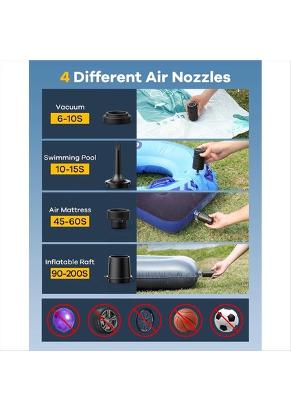 Şişme Için Mini Elektrikli Hava Pompası Taşınabilir Hava Yatak Pompası Havuz Şamandıraları Için Şarj Edilebilir Hava Pompası Uyku Pedleri (Yurt Dışından) fırsatları