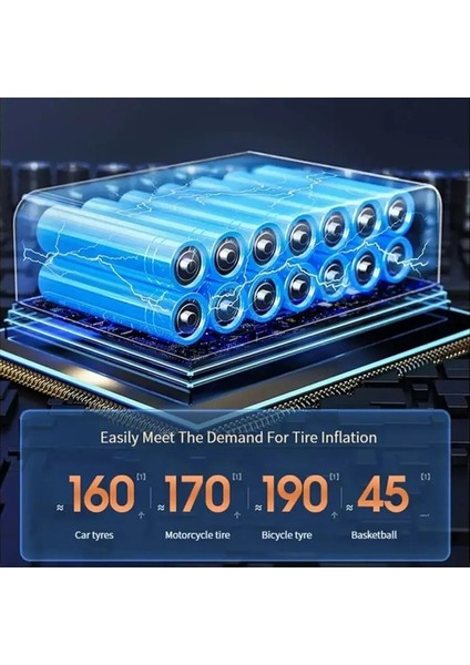 1pc Araba Monte Kablosuz Dijital Ekran Enflasyon Pompası Taşınabilir Kablosuz Hava Pompası Elektrikli Arabalar Için Lastik Şişiricisi (Yurt Dışından) fırsatları