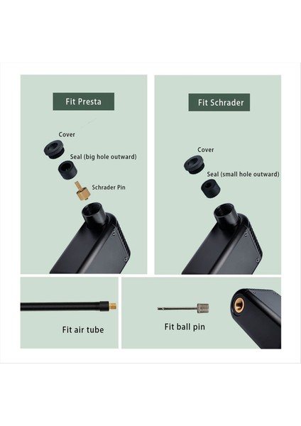 Bisiklet Kablosuz Hava Şişirme Için Portatif E-Pompası (Yurt Dışından) indirimleri