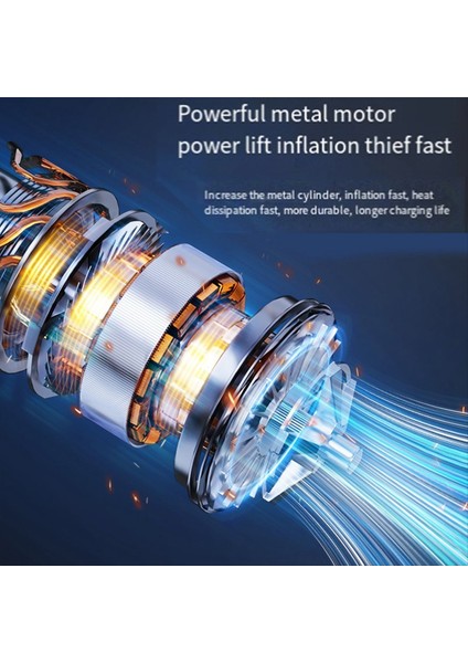 4000MAH Taşınabilir Araba Hava Kompresörü 150PSI Elektrik Kablosuz Hava Pompası Lastik Şişiricisi Pompası Motosiklet Bisiklet Araba Topu (Yurt Dışından) fırsatları