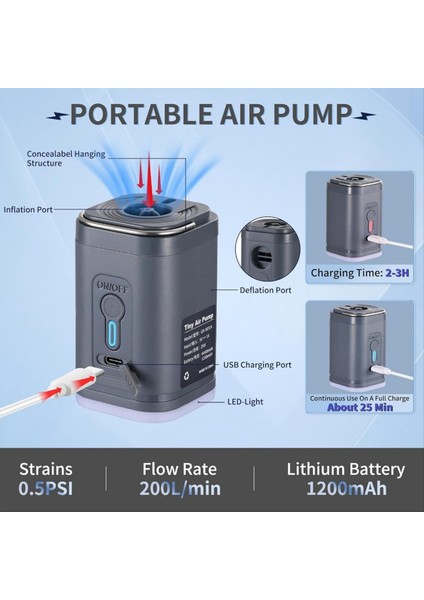 Kablosuz Enflasyon Pompası Taşınabilir Açık Elektrik Hava Pompası Hava Yastığı Yatağı Yüzme Yoga Egzersiz (Yurt Dışından) fırsatları