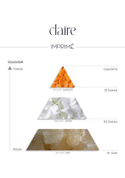 Claire Edp Kadın Parfüm 50ML | Oryantal & Çiçeksi | Mandalina, Yasemin, Gül, Şeftali, Misk, Amber fırsatları