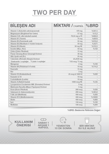 2pd Two Per Day 60 Kapsül 2 Adet modelleri