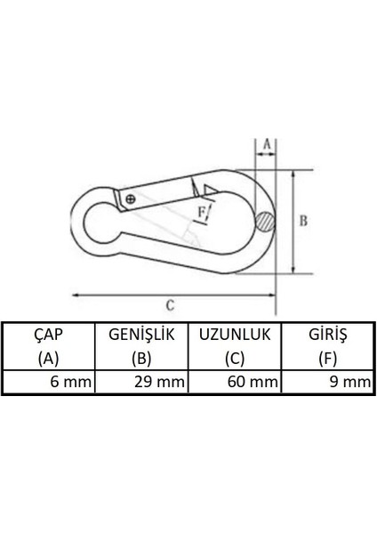 Karabina, Yaylı, 6 Mm, Askı, Çengel, Kanca, Anahtarlık (4 Adet) indirimleri