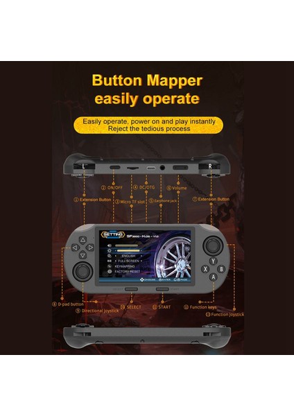 SF3000 Retro El Video Oyun Konsolu 4 5 Inç IPS Ekran Oyun Oyuncu 64G 10000+ Retro Oyunlar Ps1/gba/sfc (Yurt Dışından) indirimleri