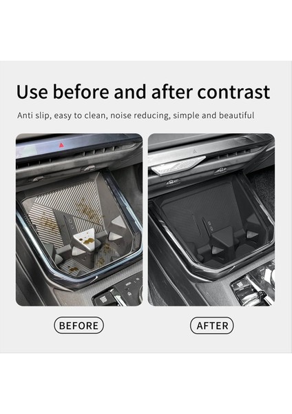 Bmw X3 2025 Lhd Slip Olmayan Mat Merkezi Konsol Koruyucu Pad Araç Aksesuarları Için Araba Su Kupası Tutucu Depolama Tepsisi (Yurt Dışından) modelleri