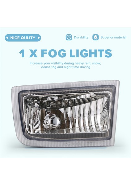 Araba Ön Sağ Tampon Sis Farları ntaj Toyota Land Crui (Yurt Dışından) fırsatları