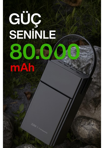 80.000MAH 33W Hızlı Şarj Powerbank 4xusb I Type-C I Micro LED Göstergeli Garantili Inanılmaz Fiyata fiyatları