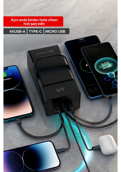 80.000MAH 33W Hızlı Şarj Powerbank 4xusb I Type-C I Micro LED Göstergeli Garantili Inanılmaz Fiyata fırsatları