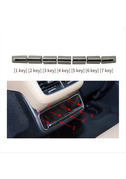 Araç Arka Klima Anahtarı Ayarlama Düğmesi Mercedes Benz (Yurt Dışından) fırsatları