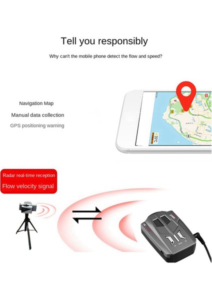 Araba Radar Hız Göstergesi Radar Hız Göstergesi Mobil Hız Dedektörü 12V Çok Yönlü LED Ekran Köpek Hız Göstergesi (Yurt Dışından)