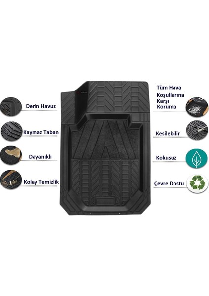 Volkswagen Touareg 2007-2008-2009-2010 Kesilebilir Havuzlu Esnek Paspas modelleri