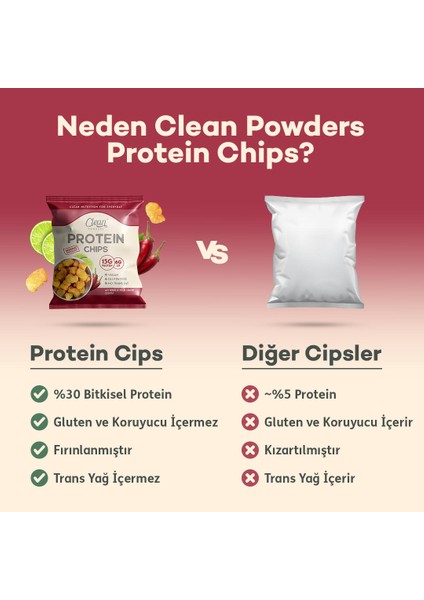 Protein Chips 50 gr Acı Biber Yeşil Limon 4 Adet fiyatları