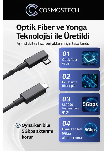 Link Cable Kablosu 3 Metre – Pcvr Uyumlu Type-C To Type-C Kablo | Meta Quest 3 / 3s / Quest 2 / Pro / Pico 4 / Steamvr Yüksek Hızlı Pc Veri Aktarım Kablosu