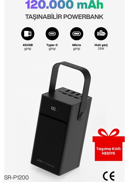 120.000MAH 33W Hızlı Şarj Powerbank 4xusb I Type-C I Micro LED Göstergeli Garantili Kamp Severlere