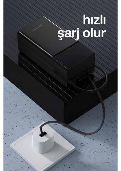 120.000MAH 33W Hızlı Şarj Powerbank 4xusb I Type-C I Micro LED Göstergeli Garantili Kamp Severlere