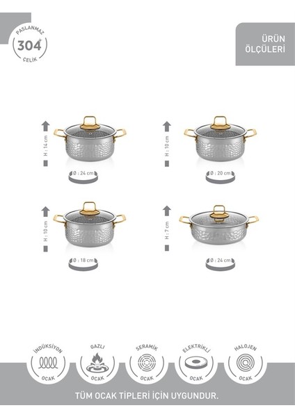 Serra 8 Pcs Tencere Set Kaplamalı modelleri