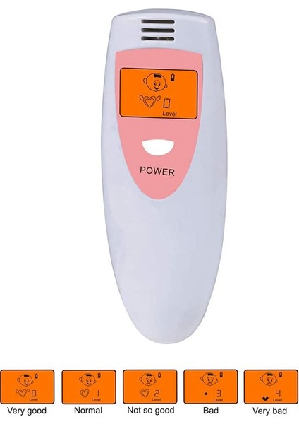 Taşınabilir Kötü Nefes Dedektörü Ağız Hijyeni Durum Test Cihazı Ağız Iç Koku Monitör Araçları Yaratıcı Malzemeleri (Yurt Dışından) fiyatları