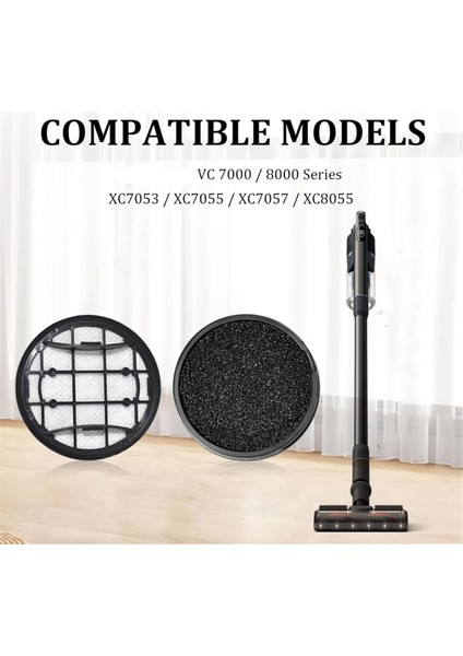 4 Paket Hepa Yedek Filtre Philips Vc 7000 8000 Serisi XC7053 XC7055 XC7057 Robotlu Süpürge Aksesuarları (Yurt Dışından) modelleri