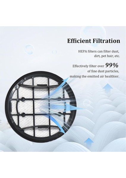 4 Paket Hepa Yedek Filtre Philips Vc 7000 8000 Serisi XC7053 XC7055 XC7057 Robotlu Süpürge Aksesuarları (Yurt Dışından) indirimleri