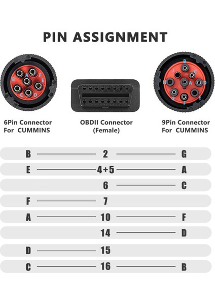 Araba Kamyonu Y Kablosu Obd Obd2 16PIN Dişi - J1708 6pın/ J1939 9pın Obdıı Y Kablo Dişmeli Kablo (Yurt Dışından) modelleri