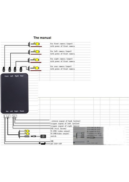 Otopark Panoramik Görünüm Dikiz 4 Yollu 360 Derece Görüntü Kamera Kontrol Kutusu Sistemi Dvr Kamerasız (Yurt Dışından) fiyatları