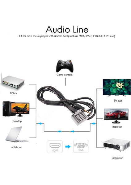 Honda Civic 2006-2013 Giriş Konnektörü Için 3 5mm Sesli Araba Gps Aux Adaptör Kablosu (Yurt Dışından) indirimleri