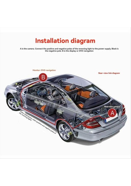 Evrensel Arka Görünüm Kamera Plaka Plakası Braket Yedek Kamera Plaka Montaj Araç Arka Görünüm Kamera Siyah (Yurt Dışından) indirimleri