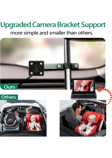 Bebek Araba Aynası 4 3 Inç Hd Gece Görüşü Araba Aynası Ekran Güvenlik Koltuğu Kamera Izlenen Dikiz Aynası (Yurt Dışından) indirimleri
