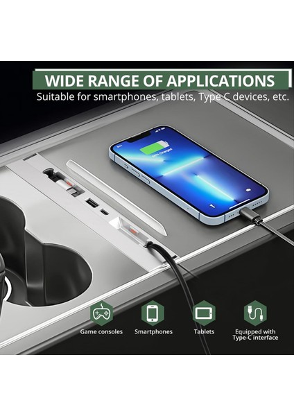 Tesla Model 3 Için USB Hub Highland Model Y Juniper 2025 Merkez Konsol Docking Istasyonu Hızlı Şarj Kablo Adaptörü (Yurt Dışından) fiyatları