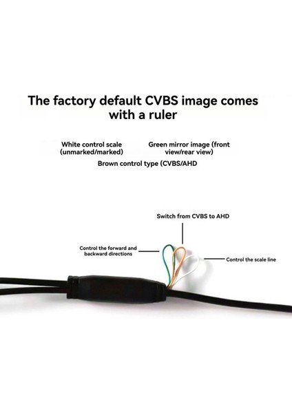 Araba Ahd 1080P Yedek Kamera Ters Kamera Guide Hat Park Yardım Kamerası ile Arka Görünüm Kamerası (Yurt Dışından) fırsatları