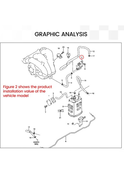 Mazda 6 626 Mpv Mx5 Rx-8 Protege 1 3l- 3l Araç Aksesuarları K5T48279 (Yurt Dışından) fırsatları