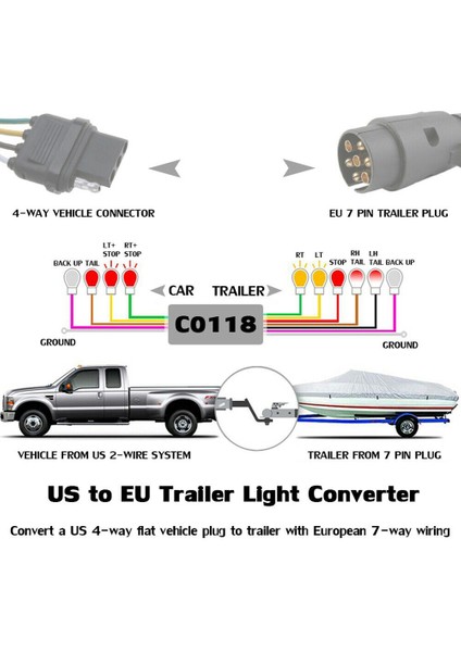 Abd&#39 Den Avrupa Trailer Işık Dönüştürücü 4 Yollu Düz Soket (Amerikan Aracı) - 7 Yollu Yuvarlak Soket (Avrupa Fragmanı) (Yurt Dışından) fırsatları