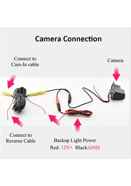 Bmw E60 E90 E82 E61 X1 E84 X5 E70 E92 E91 3/5 Seri E88 E93 Bagaj Tutucu Kamera (Yurt Dışından) modelleri