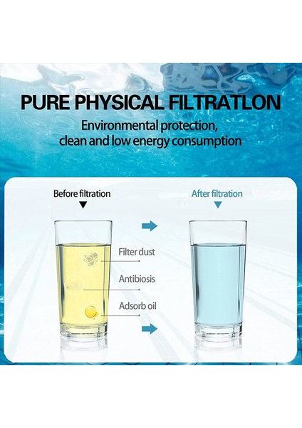 6 Paket Filtre Süngeri Inex Tip H Yeniden Kullanılabilir Yıkanabilir Sıcak Küvet Temizleyici Aracı Sünger Filtre Kartuşu Köpüğü (Yurt Dışından) indirimleri