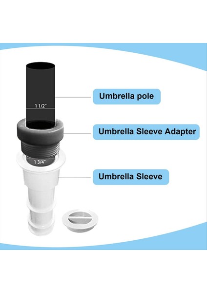 Havuz Şemsiyesi Stabilizatör Adaptörü Dişli Adaptör Kılıfları Havuz Şemsiyesi Kovası Şemsiye Pole Sabitleyici Veranda Için (Yurt Dışından) fırsatları