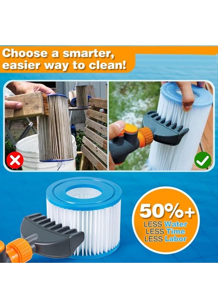 Havuz Spa Filtre Temizleyici Aracı Yeniden Kullanılabilir Havuz Filtresi Temizleyici Sıcak Küvet/havuz/spa Filtre Temizleme Aracı Spa Filtre Temizleyici (Yurt Dışından) fırsatları