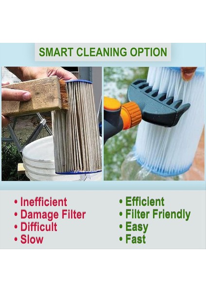 Havuz Spa Filtre Temizleyici Aracı Yeniden Kullanılabilir Havuz Filtresi Temizleyici Sıcak Küvet/havuz/spa Filtre Temizleme Aracı Spa Filtre Temizleyici (Yurt Dışından) indirimleri