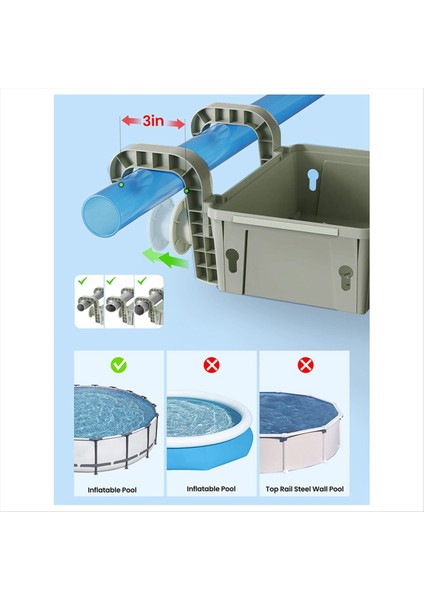 Havuz Aksesuarları Havuz Kenarındaki Depolama Sepeti Havuz Kenarındaki Kanca Depolama Sepeti Açık Sunumlar Asılı Depolama (Yurt Dışından) indirimleri
