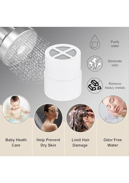 3 Paket Duş Başlığı Filtresi Yedek Kartuş Jolie Duş Başlığı Filtresi ile Uyumlu (Yurt Dışından) fiyatları