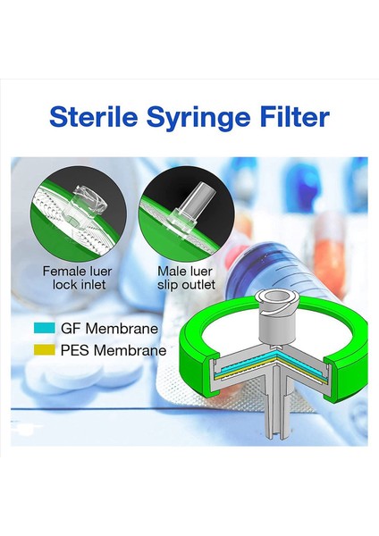 Steril Şırınga Filtresi Pes 20 Paket 0 22UM Gözenek Boyutu 33MM Membran Çapı Hidrofilik Filtrasyon Verim (Yurt Dışından) fırsatları