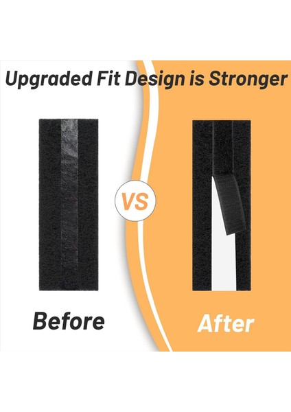 5 Pcs Tavan Fan Filtresi - Hindistan Cevizi Kabuğu Karbon Hava Filtreleri Fan Bıçakları Için Filtreler Kolay Kurulum Havayı Taze Tutun (Yurt Dışından) fırsatları