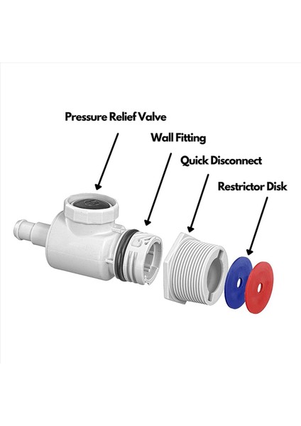 2x Havuz Temizleyici Evrensel Duvar Takma Uwf Konektör Montajı 9-100-9001 Zodyak Polaris Için 280 380 3900 Havuz Temizleyicileri (Yurt Dışından) fırsatları