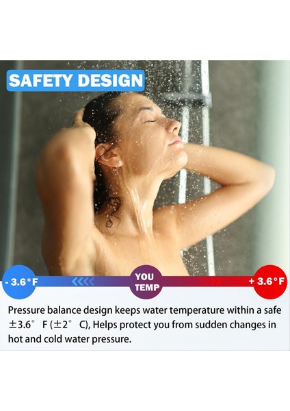 Delta Duş Kartuşu Için RP46463 Delta Monitor 17 Serisi (2006-) Işlev Banyo Küveti ve Duş Musluğu (Yurt Dışından) fiyatları