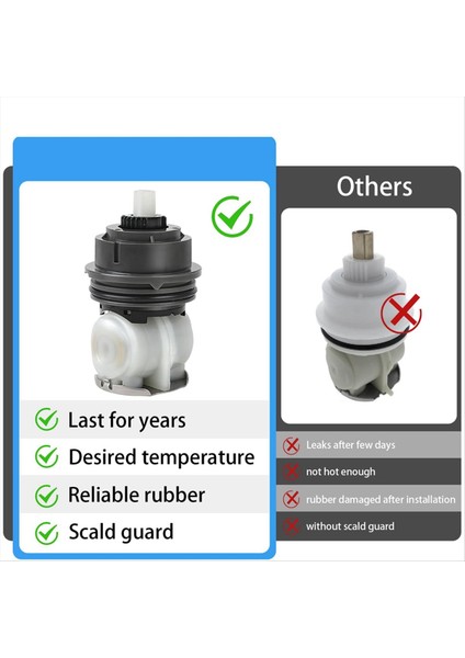 Delta Duş Kartuşu Için RP46463 Delta Monitor 17 Serisi (2006-) Işlev Banyo Küveti ve Duş Musluğu (Yurt Dışından) modelleri