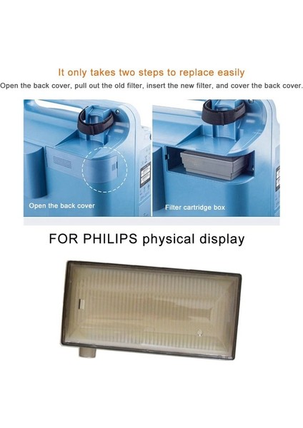 Philips Everflo 5l Oksijen Jeneratör Makineleri Aksesuarları Için 2 Pcs Geri Filtresi (Yurt Dışından) fiyatları