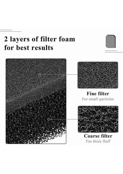 Miele Için 3pcs Yedek Kurutma Filtresi 9164761 Isı Pompası Kurutucu Filtresi (Yurt Dışından) indirimleri