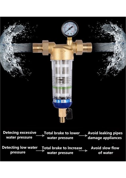 Ön Filtre Arındırıcı Tüm Ev Döndürür Tortu Su Filtresi Merkezi Önsöz Sistemi Geri Yıkama Paslanmaz Çelik Örgü B B (Yurt Dışından) fiyatları